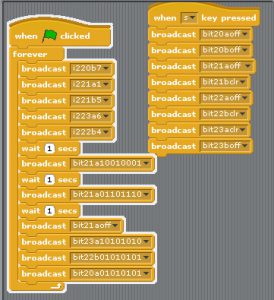 U1 to U4 i2c 23017 address 20,21,22,23