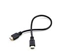 － HDMI