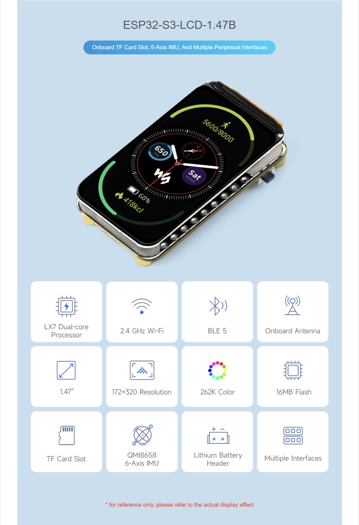 ESP32-S3 1.47 英吋 LCD 螢幕開發板(172x320, 內建 WiFi、Bluetooth):圖片 6