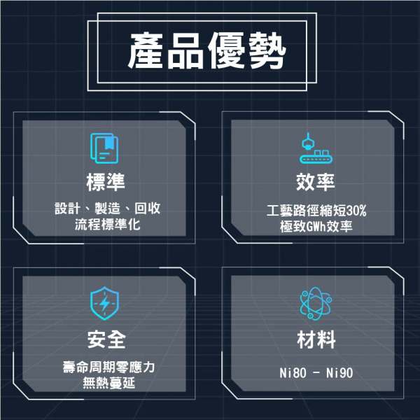 EVE 原廠 21700 充電鋰電池(3.6V, 高性能無記憶, BSMI 檢驗合格):圖片 4